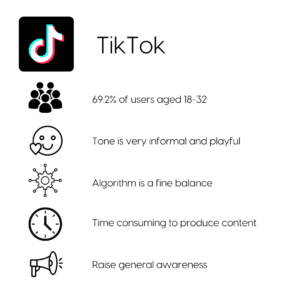 TikTok, 69.2% of users aged 18-32, tone is very informal and playful, algorithm is a fine balance, time consuming to produce content, raise general awareness